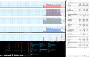 stress cinebenchr15 perf 3