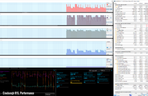 stress cinebenchr15 perf