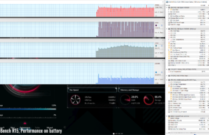 stress cinebenchr15 perf battery 1