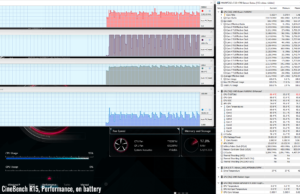 stress cinebenchr15 perf battery 2