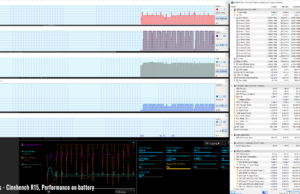 stress cinebenchr15 perf battery