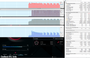 stress cinebenchr15 turbo 3