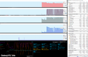 stress cinebenchr15 turbo