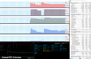 stress cinebenchr23 perf