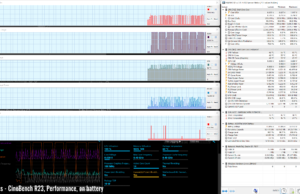 stress cinebenchr23 perf battery