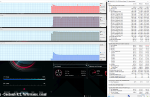 stress cinebenchr23 perf raised