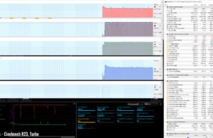 stress cinebenchr23 turbo
