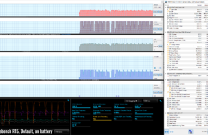 stress cnebenchr15 default battery