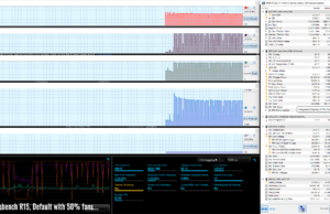 stress cnebenchr15 default fans50