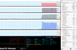 stress cnebenchr15 perf