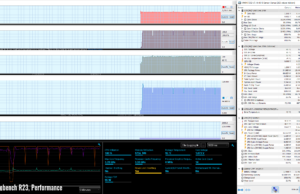 stress cnebenchr23 perf