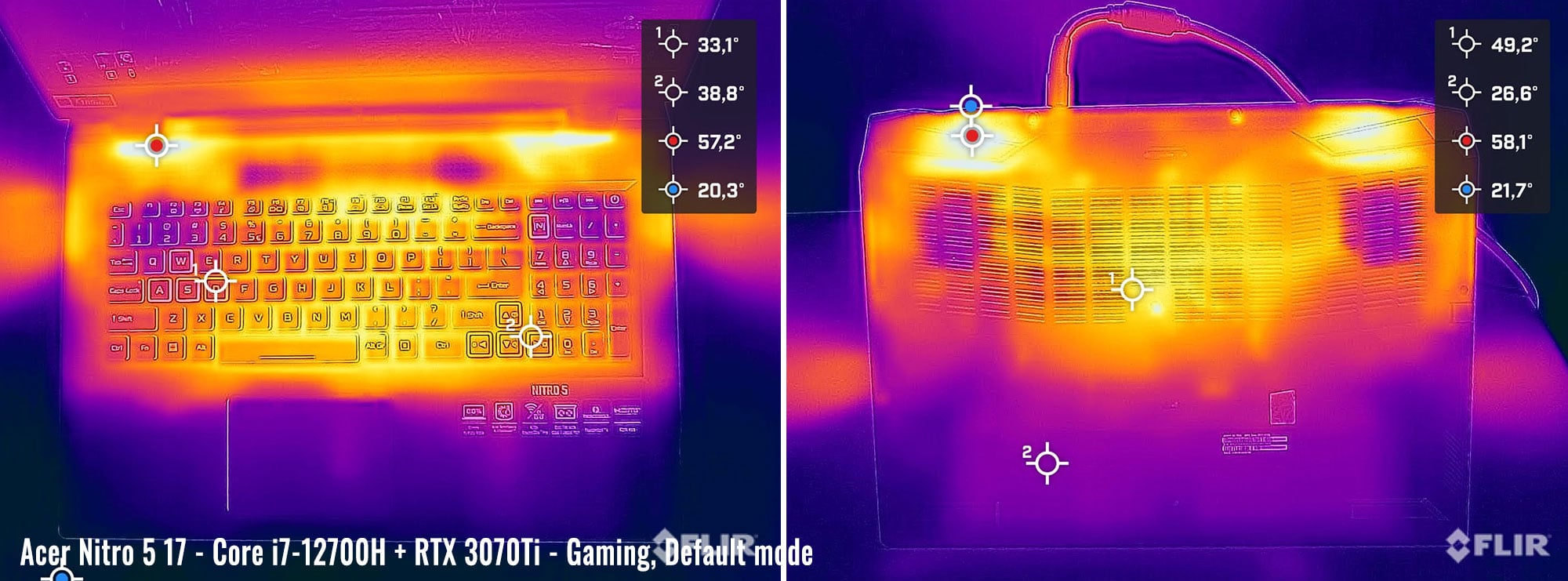 temps nitro5 gaming default