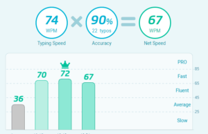 typing test 1