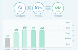 typing test 2