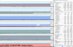 gaming cyberpunk perf 1