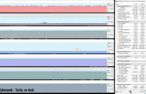 gaming cyberpunk turbo 3