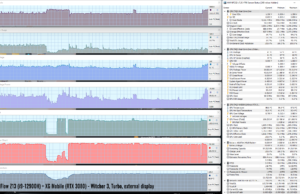 gaming witcher3 turbo external