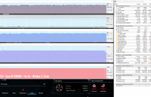 igpu gaming witcher3 turbo