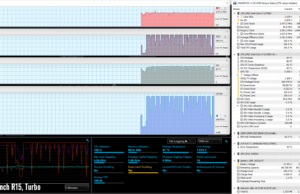 stress cinebenchr15 Turbo