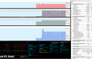 stress cinebenchr15 default