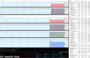 stress cinebenchr15 extreme 1