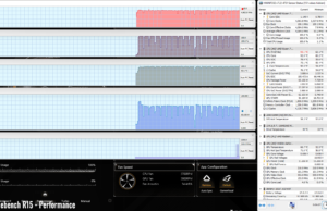 stress cinebenchr15 perf