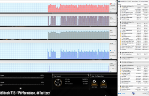 stress cinebenchr15 perf battery