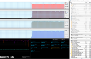 stress cinebenchr23 Turbo
