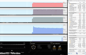 stress cinebenchr23 perf