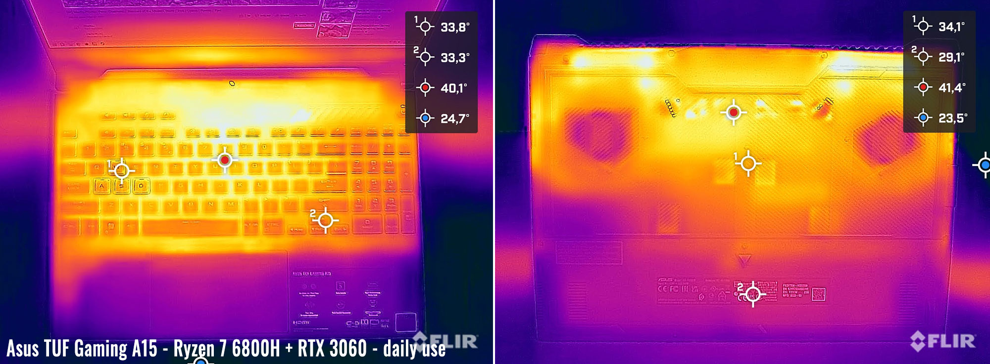 Asus TUF Gaming A15 FA506QM (R7 5800H, RTX 3060) vs F15 FX506HM (i7-11800H,  RTX 3060) review comparison