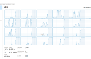 cpu summary