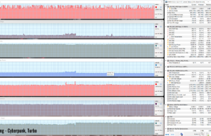 gaming cyberpunk turbo 1