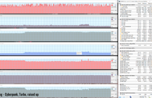 gaming cyberpunk turbo raised 1