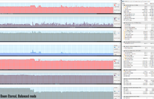gaming doom balanced