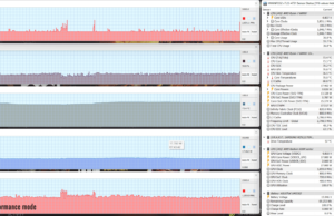 gaming doom perf 1