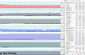 gaming doom perf