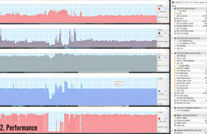 gaming dota2 perf