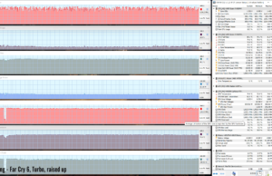 gaming farcry6 turbo RAISED 1