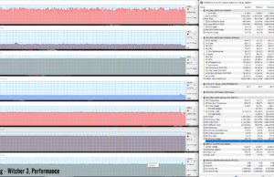 gaming witcher perf 1