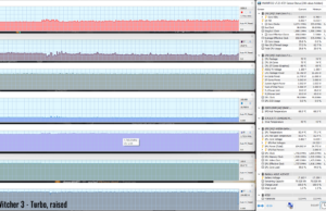 gaming witcher turbo raised