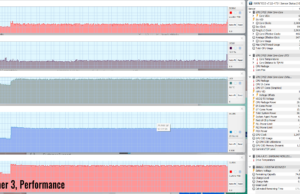 gaming witcher3 perf 1