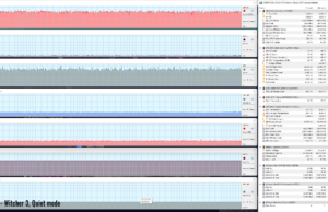 gaming witcher3 quiet