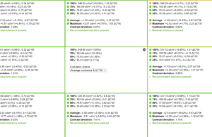 screen uniformity 1