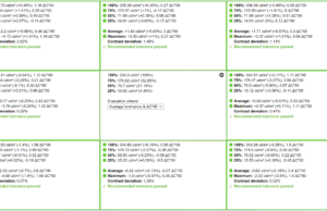 screen uniformity 5