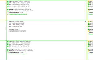 screenpad uniformity