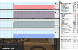 stress blender perf 1