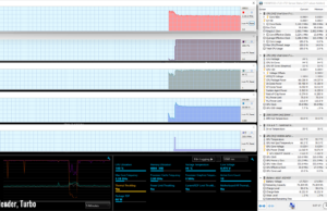 stress blender turbo