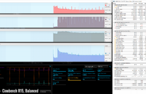 stress cinbebenchr15 balanced