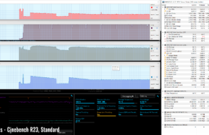 stress cinbebenchr23 standard