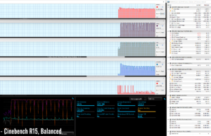 stress cinebenchr15 balanced